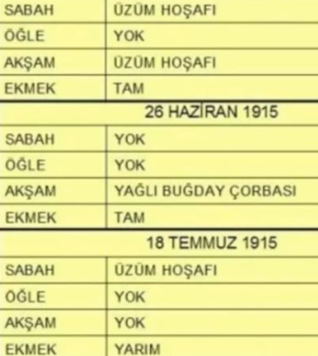 Kullanıcı tarafından yüklenmiş fotoğraf